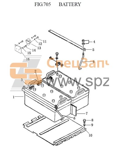 D1010-18000 battery 12V200AH