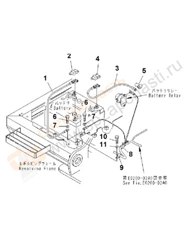 Fig. E0200-05a0 Wiring (Battery Case)(200001-250000)