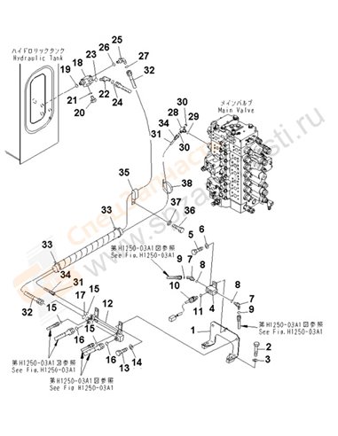 Fig. H1250-02a1 Burst Valve Line (Boom) (Chassis Side)