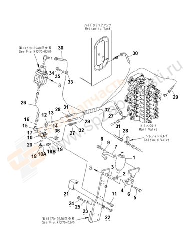 Fig. H1270-04a0 Attachment Lines (Accumulator And Solenoid Valve) (1 Actuator)