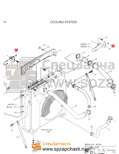 S275-12000B Nut-Self Locking